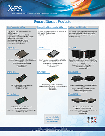 Rugged Embedded Solid-State Storage Modules by X-ES