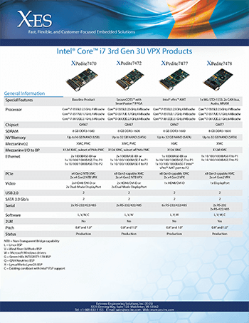 3rd Gen Intel 3U VPX Brief Extreme Engineering