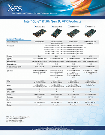 5th Gen Intel® Core™ i7 3U VPX Single Board Computers