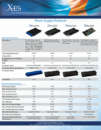 Embedded Power Supplies Product Brief
