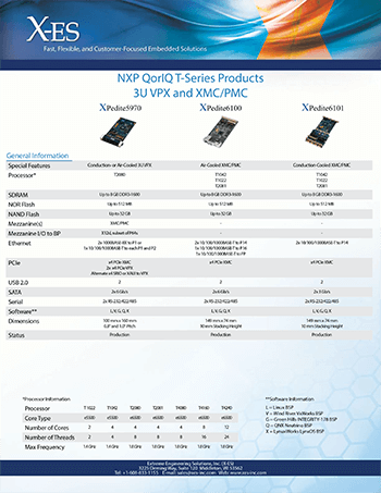 Freescale QorIQ T-Series SBCs Brief Extreme Engineering