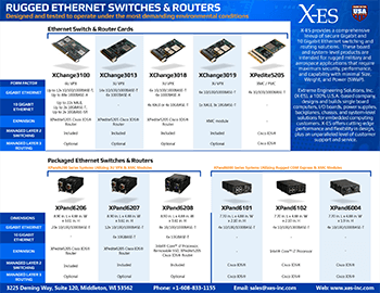 Rugged Ethernet Routing Networking Solutions by X-ES